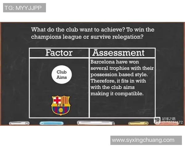 足球球星成名之路：战术运用与个人风格的完美融合解析